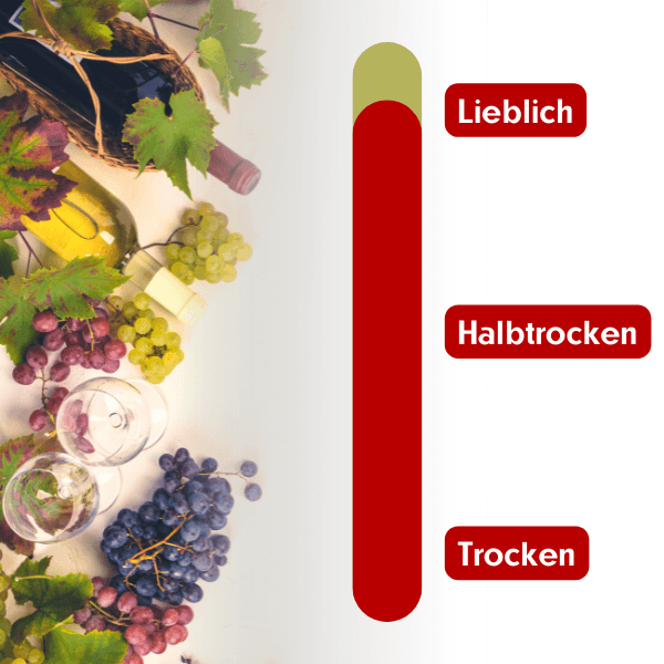 Carmel King David Sacramental - Israelwein